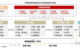 国产性图,探索我国科技发展的新篇章