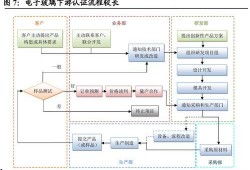 国产在线观看国产,在线畅享国产生态魅力
